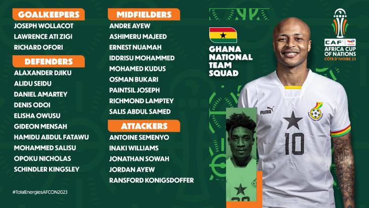 Сборная Ганы