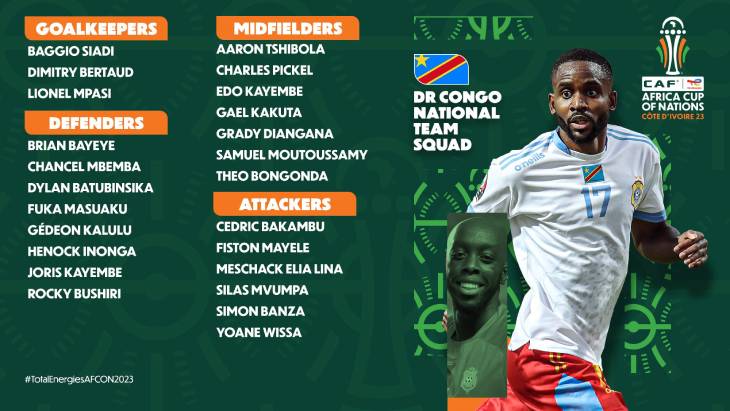 Сборная ДР Конго 