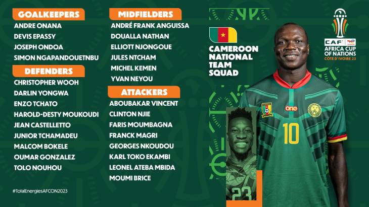 Сборная Камеруна