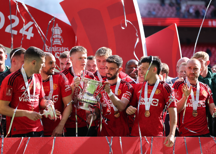 «Манчестер Сити» — «МЮ»