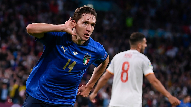 Федерико Кьеза