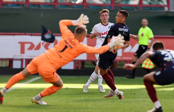 «Локомотив» — «Партизан»