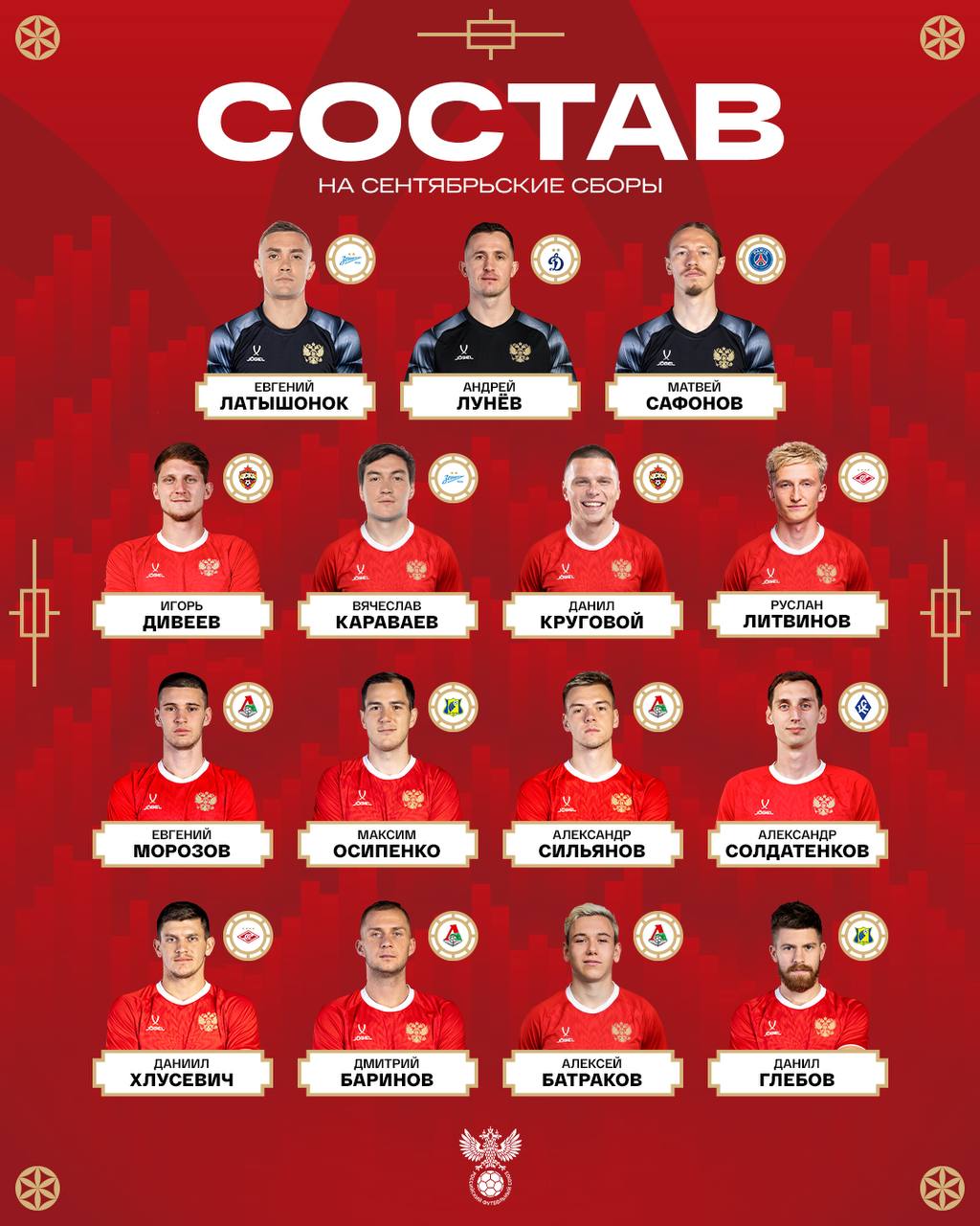 Состав сборной России