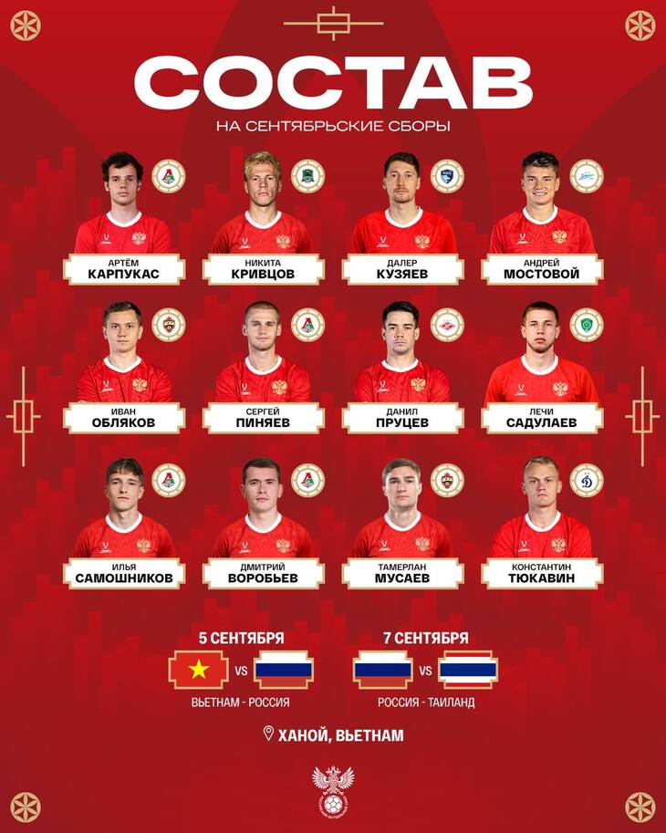 Состав сборной России