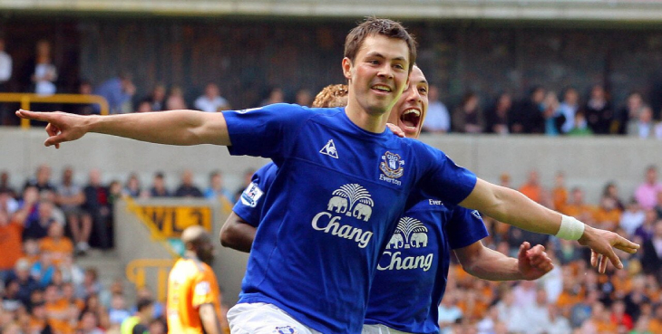 Динияр Билялетдинов