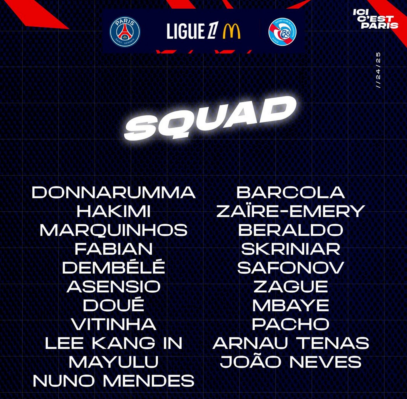 Заявка «ПСЖ» на матч со «Страсбургом»