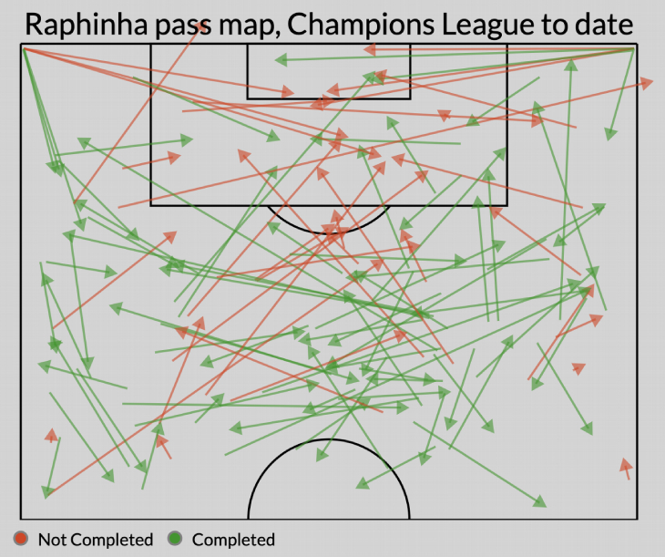 Карта пасов Рафиньи