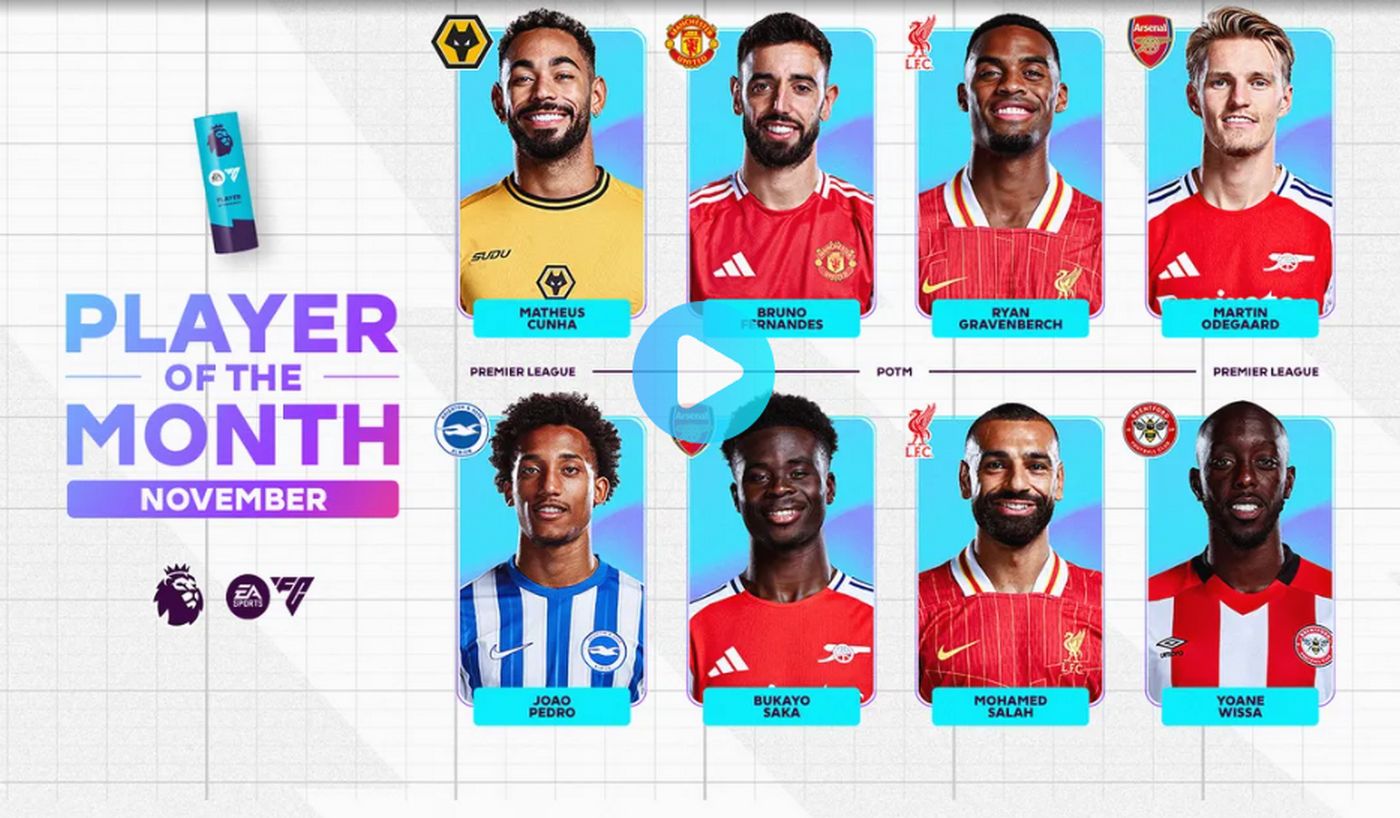 Претенденты на приз лучшему игроку АПЛ в ноябре