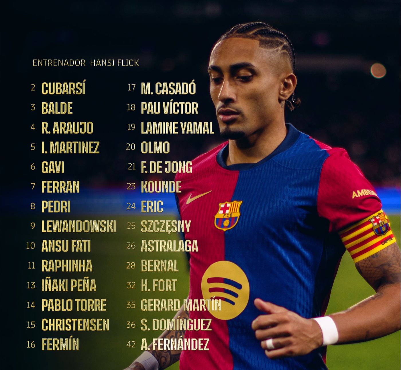 Заявка «Барселоны» на Суперкубок Испании