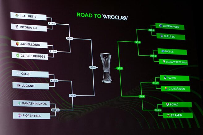 Сетка плей-офф Лиги конференций