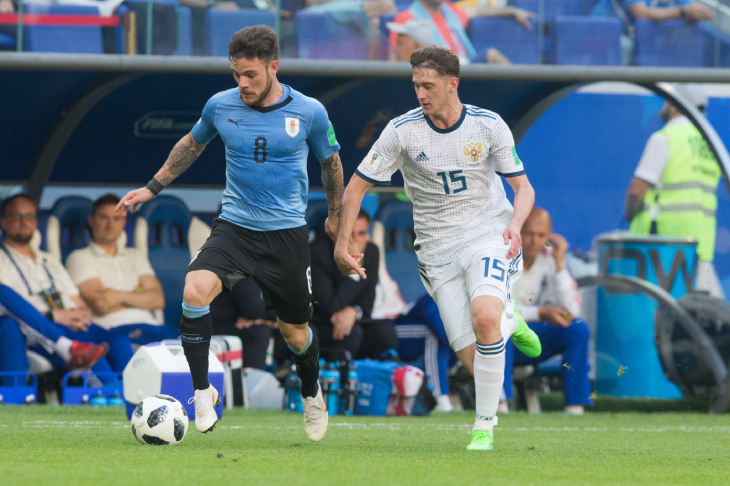 Россия — Уругвай 