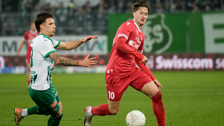 Антон Миранчук