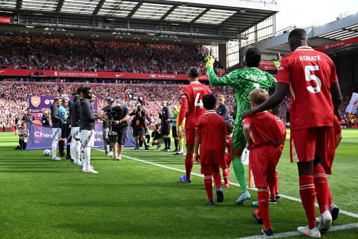 Ливерпуль — Арсенал