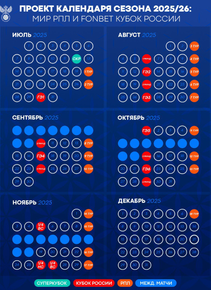 График матчей РПЛ и Кубка России