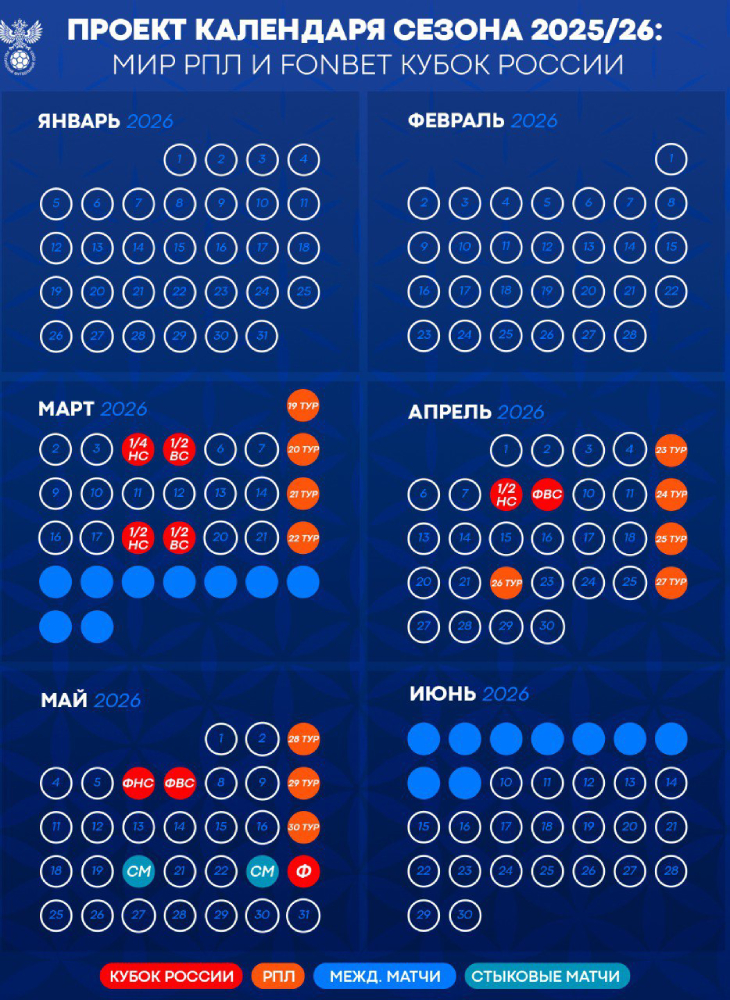 График матчей РПЛ и Кубка России