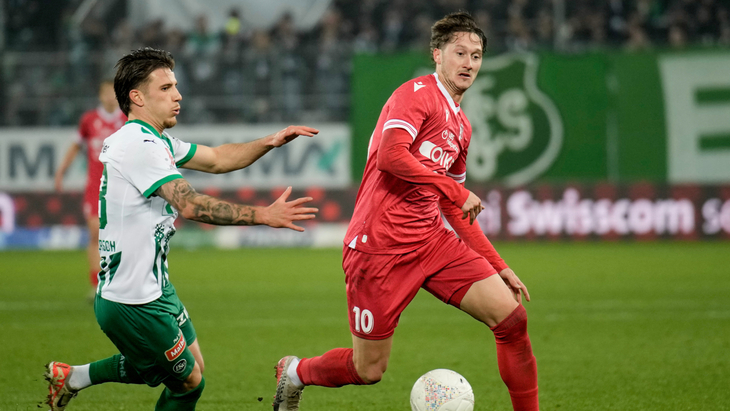 Антон Миранчук