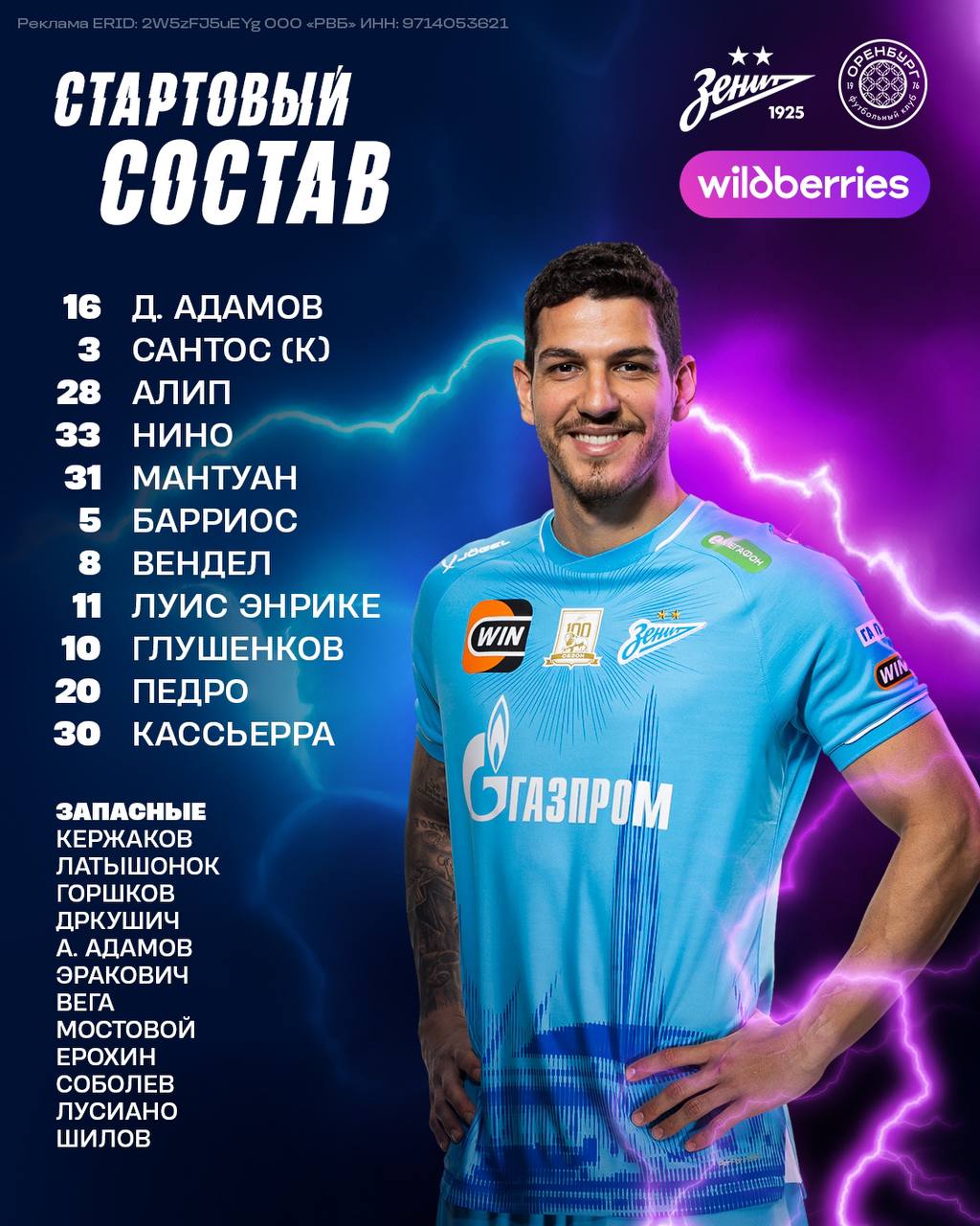 Стартовый состав «Зенита»