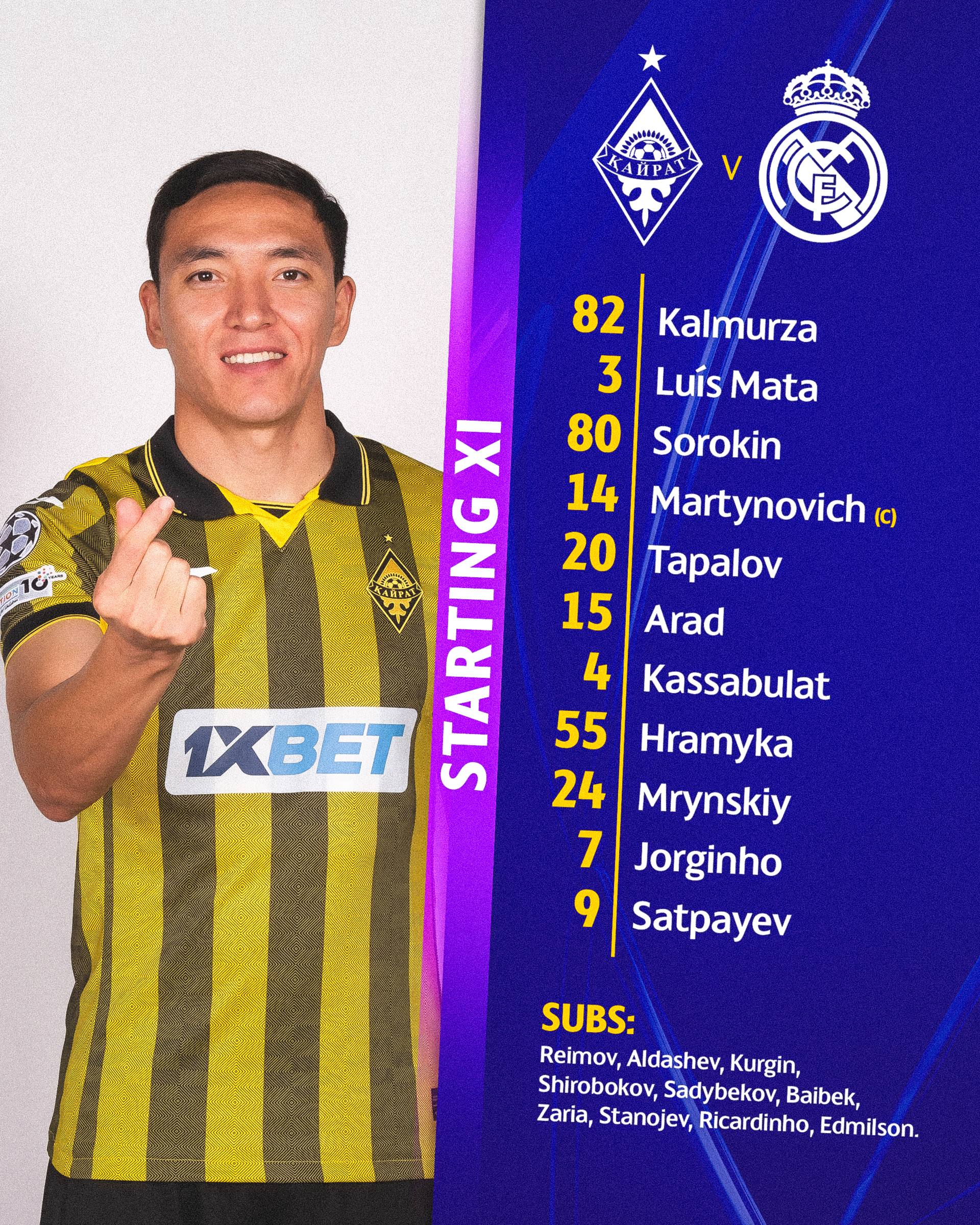 Стартовый состав «Кайрата»
