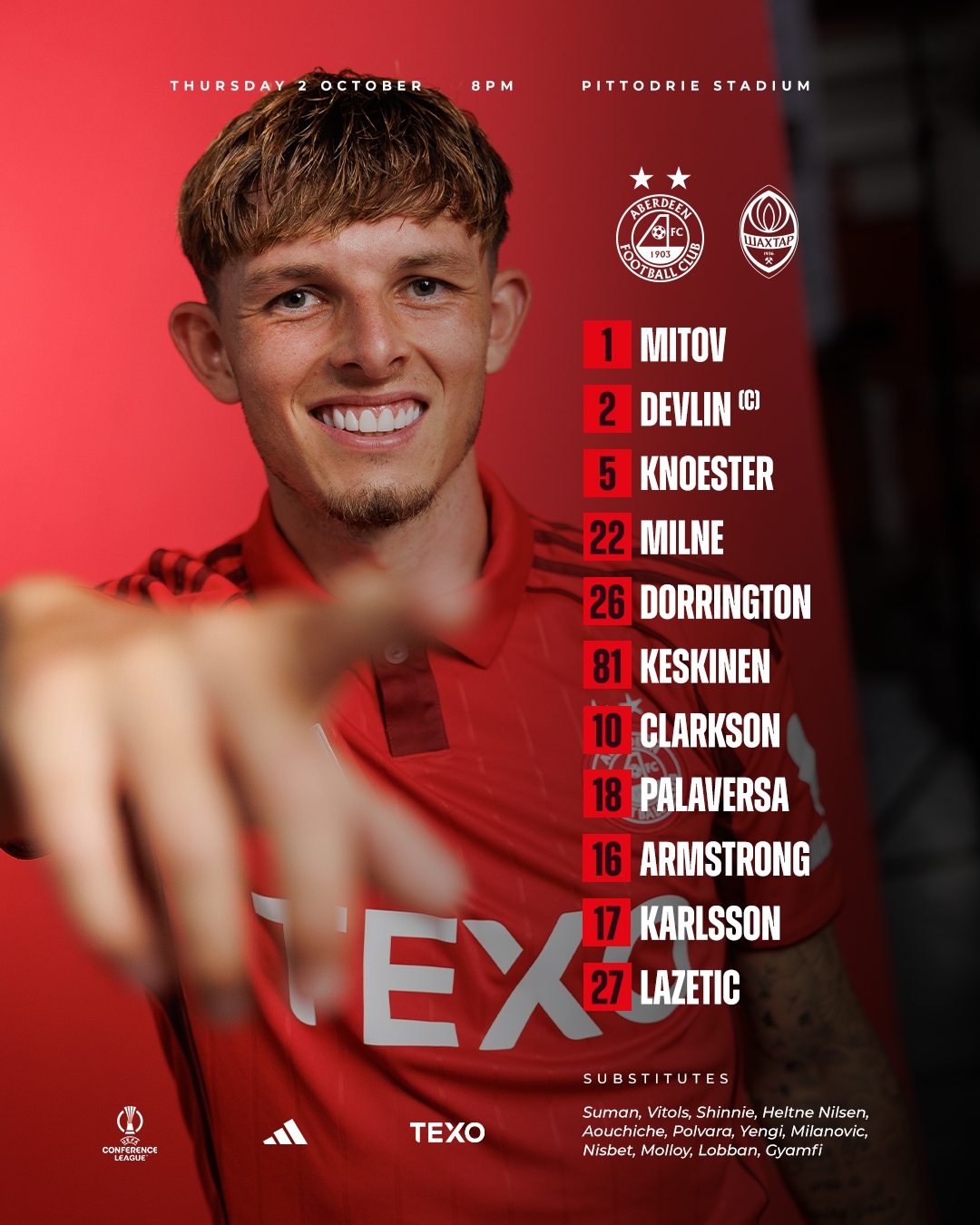 Стартовый состав «Абердина»