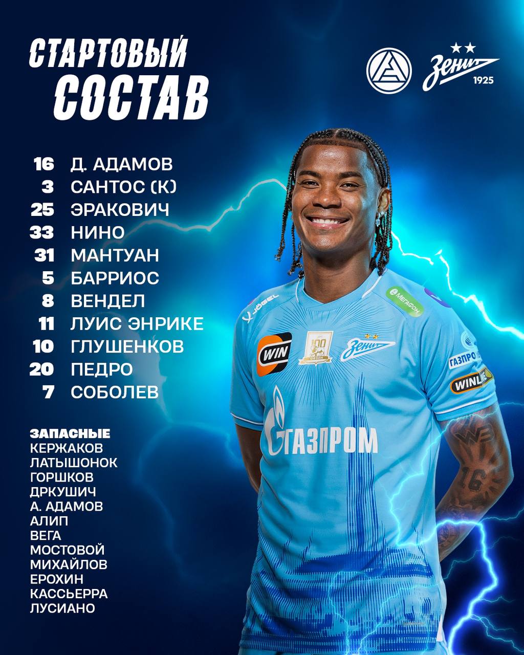 Стартовый состав «Зенита»