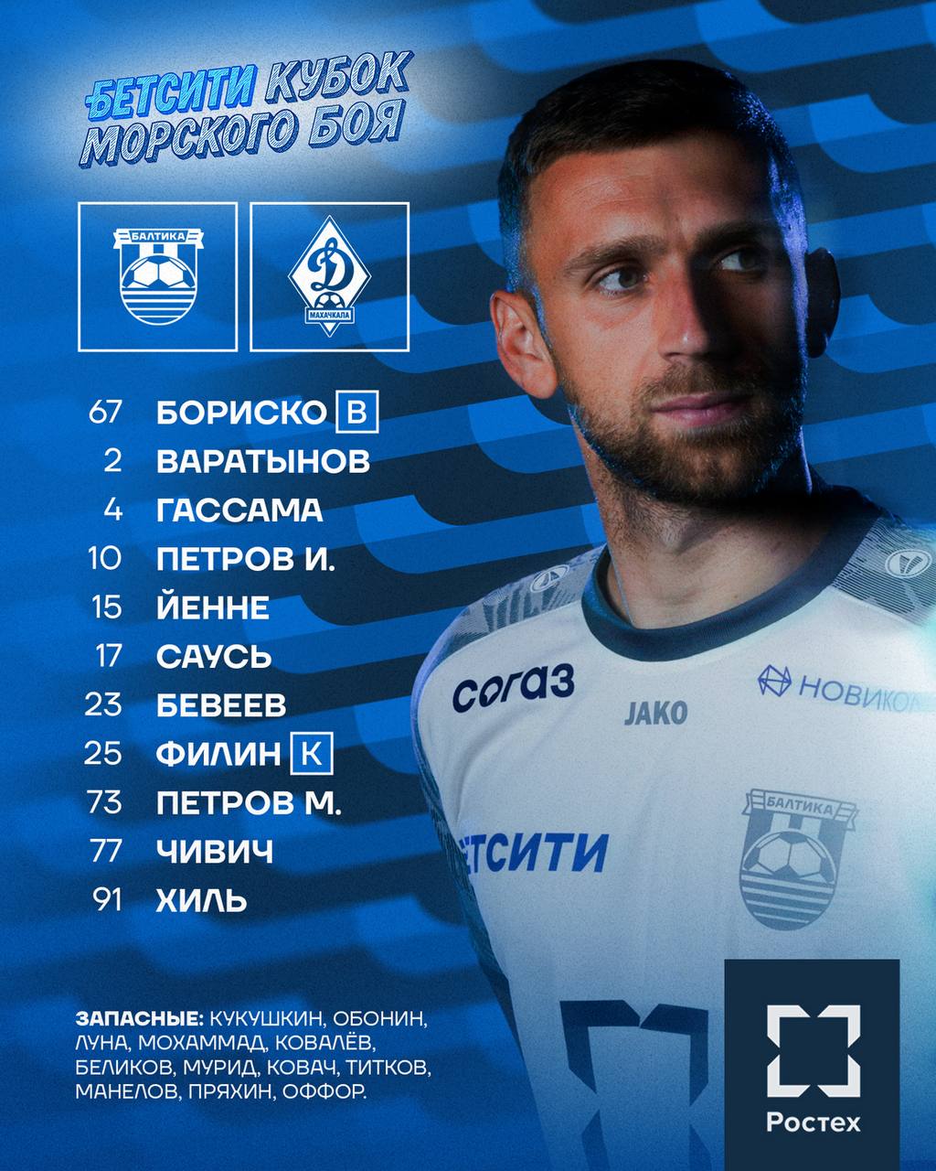 Стартовый состав «Балтики»