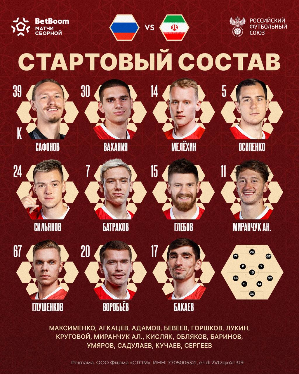 Стартовый состав сборной России