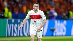 Керем Актюркоглу