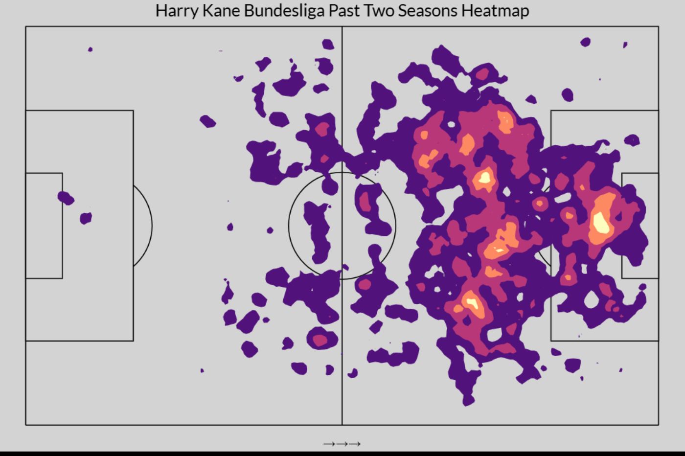 Тепловая карта Гарри Кейна в первых двух сезонах в «Баварии»