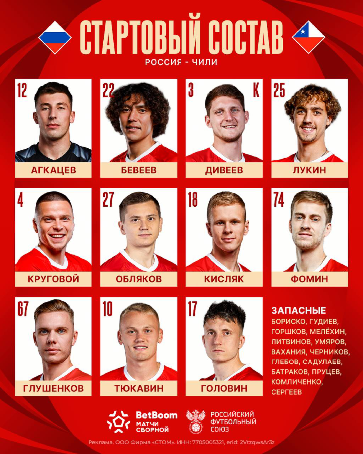 Стартовый состав сборной России