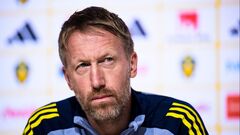 Грэм Поттер