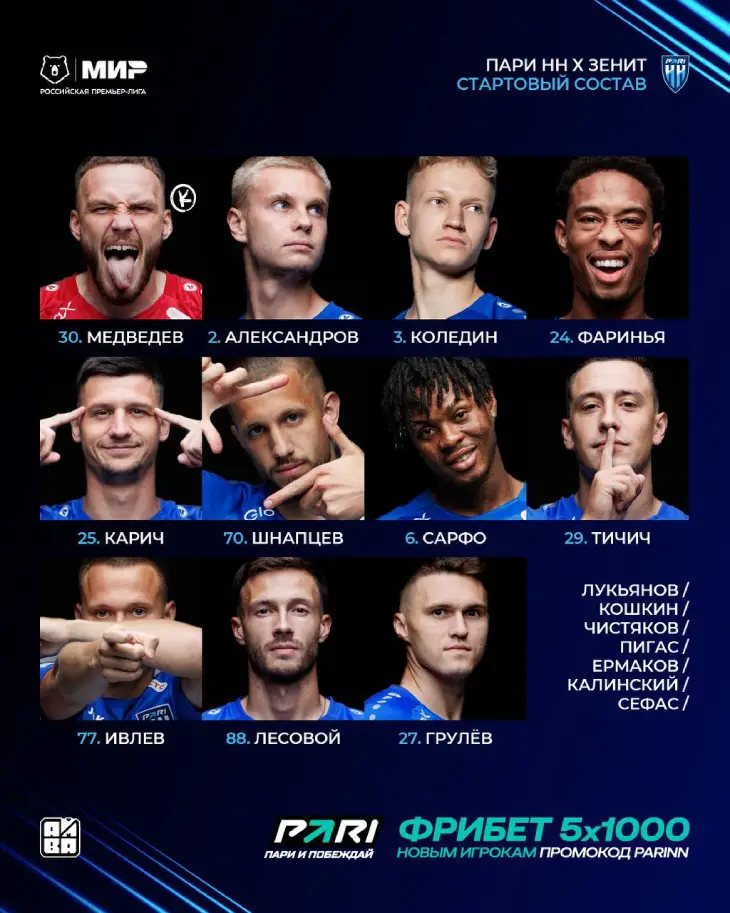 Стартовый состав Пари НН