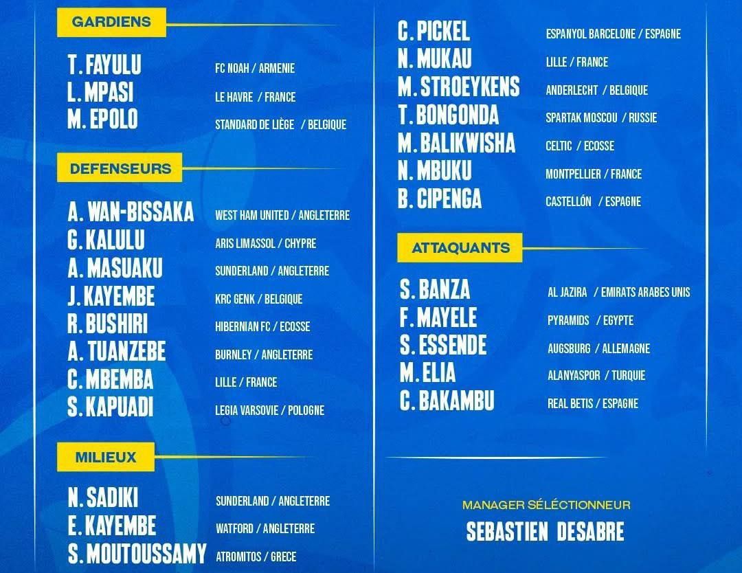 Заявка сборной Конго