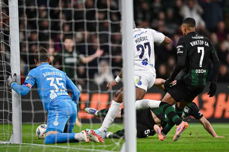 «Краснодар» — ЦСКА