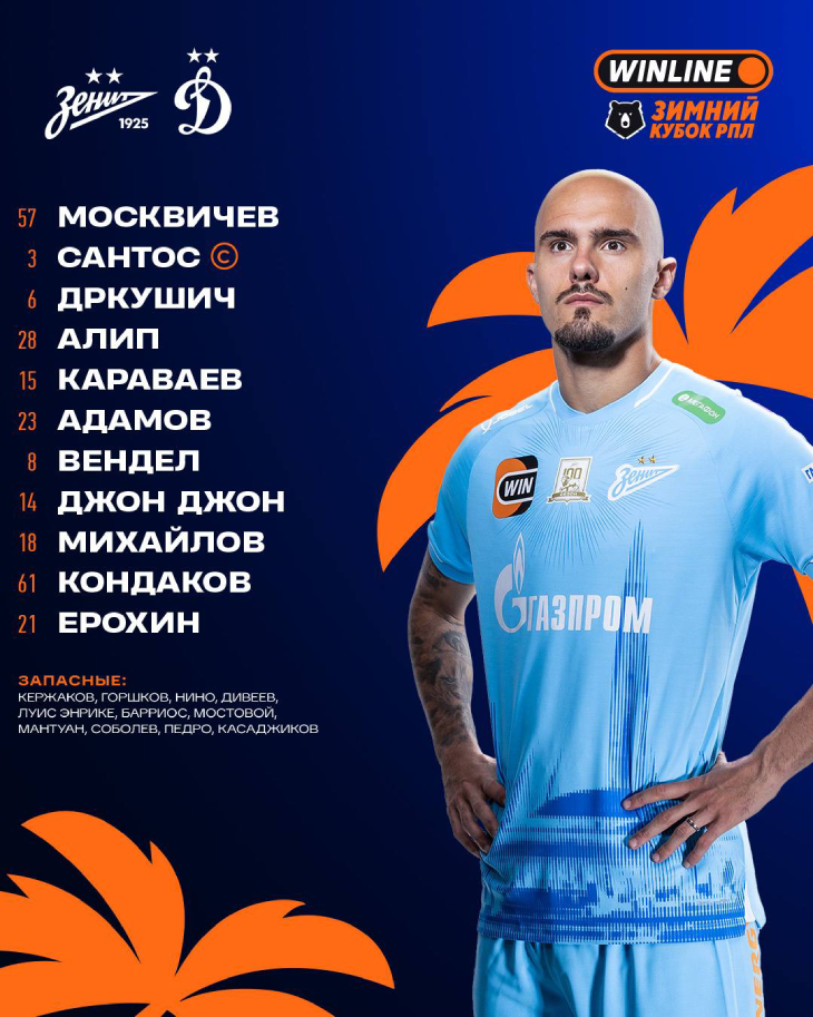 Стартовый состав «Зенита»