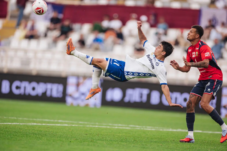 ЦСКА — «Динамо»