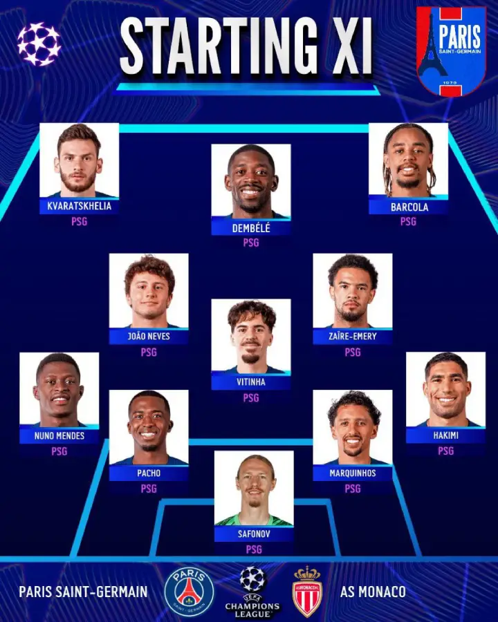 Стартовый состав «ПСЖ»