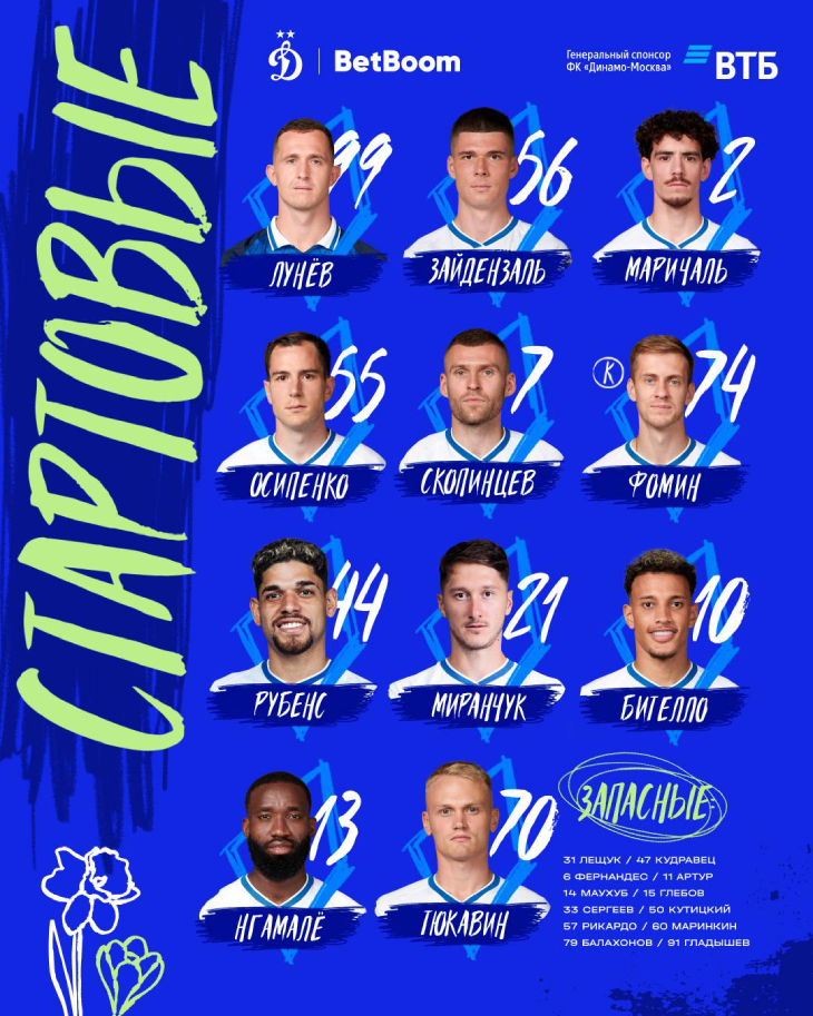 Стартовый состав «Динамо»