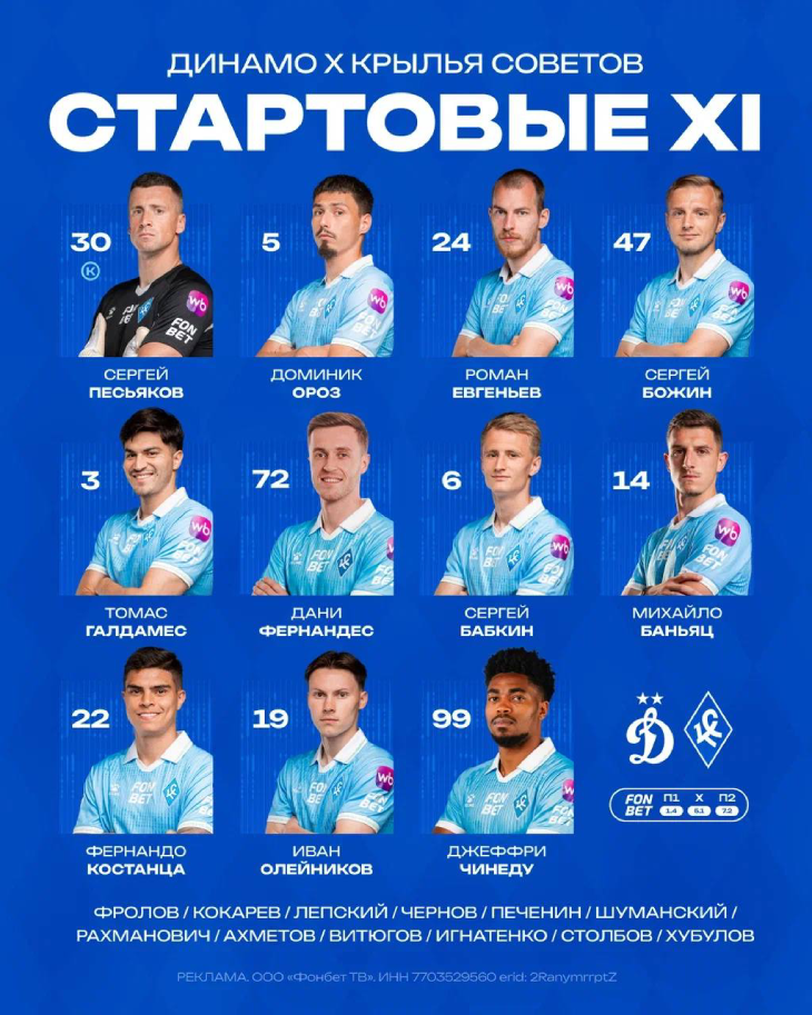 Стартовый состав «Крыльев Советов»