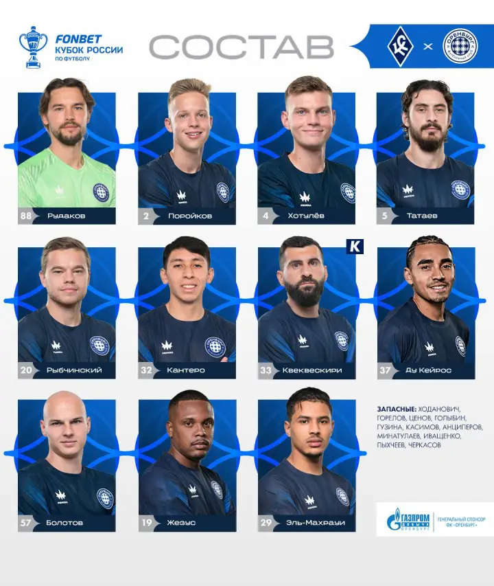 Стартовый состав «Оренбурга»