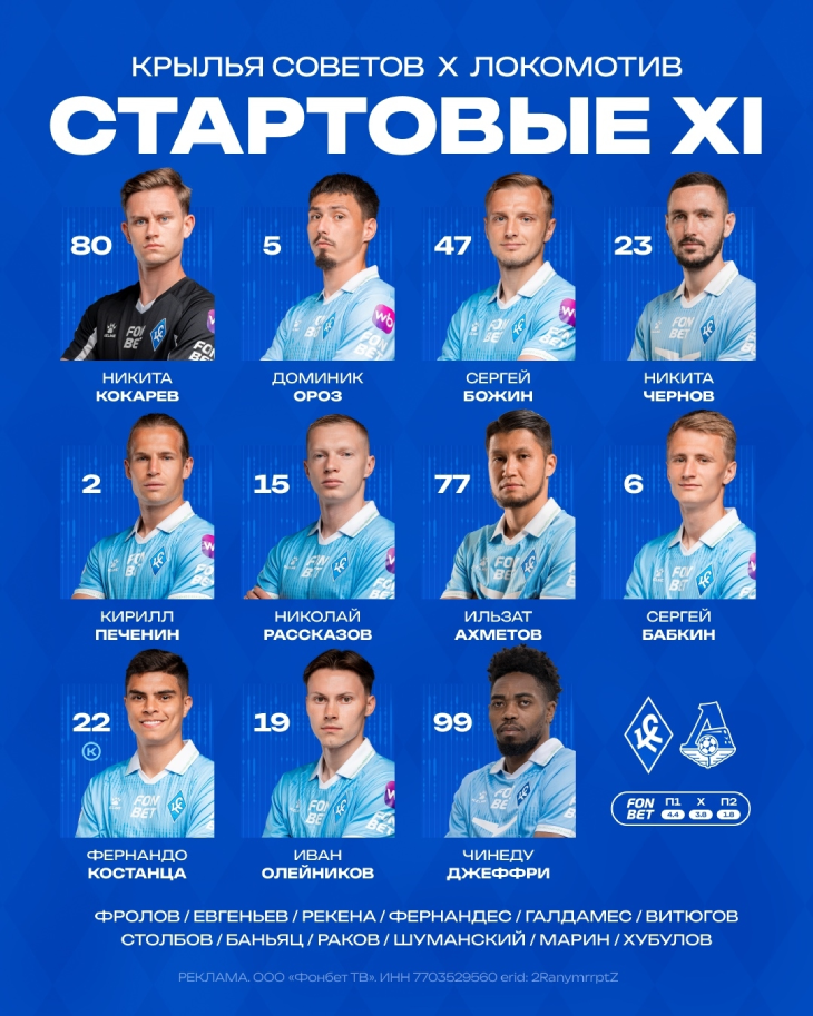 Стартовый состав «Крыльев»