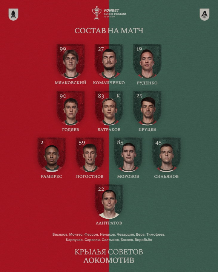 Стартвоый состсав «Локомотива»
