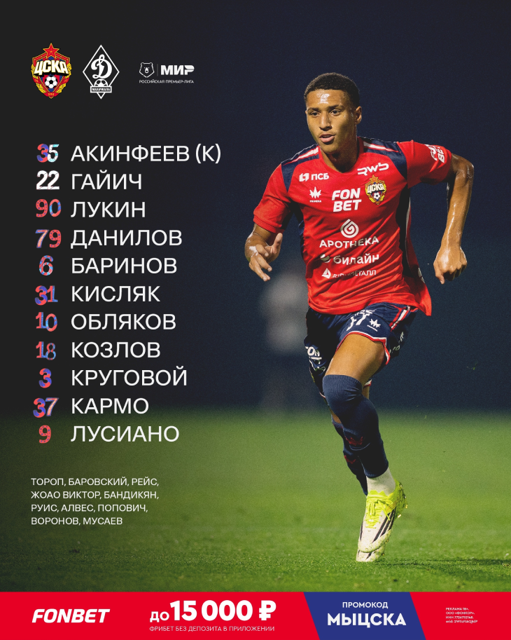 Стартовый состав ЦСКА
