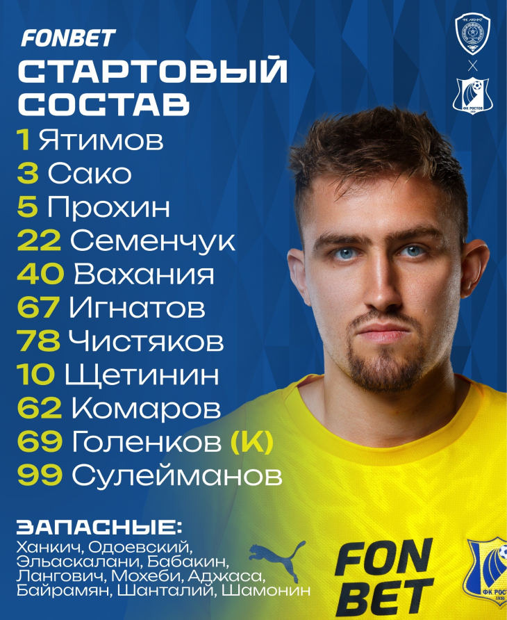 Стартовый состав «Ростова»