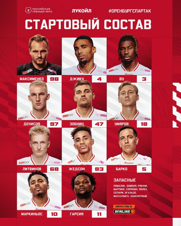 Стартвоый состав «Спартака»