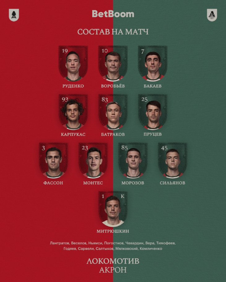 Стартовый состав «Локомотива»