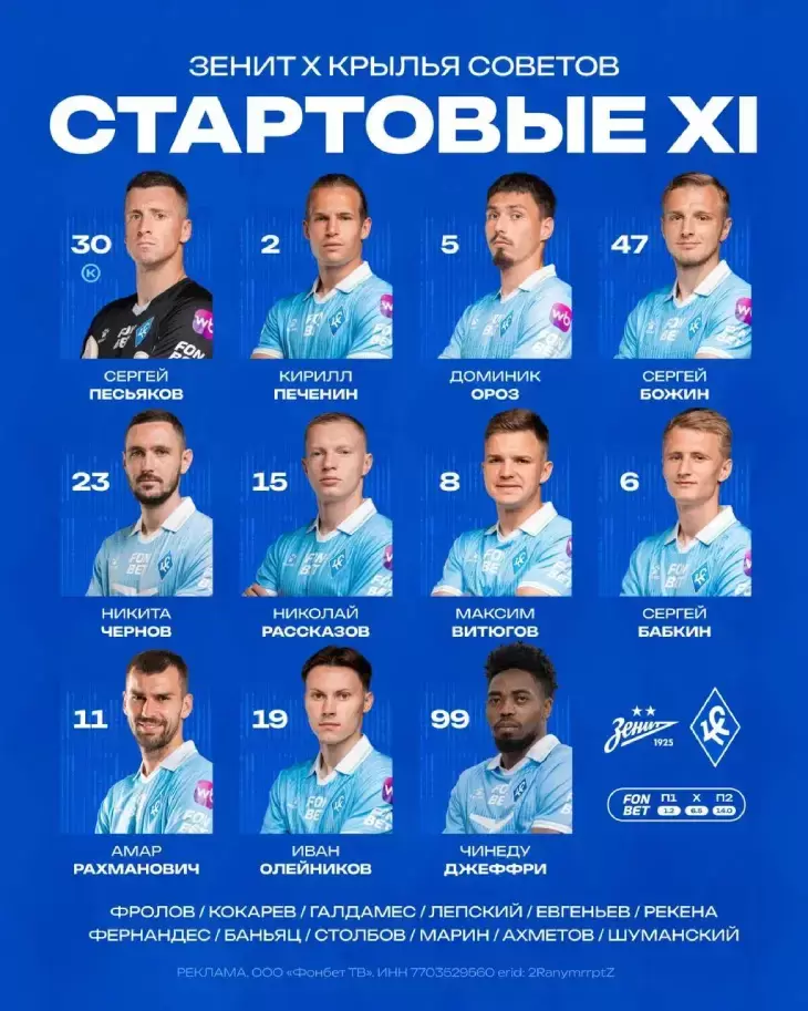 Стартовый состав «Крыльев»
