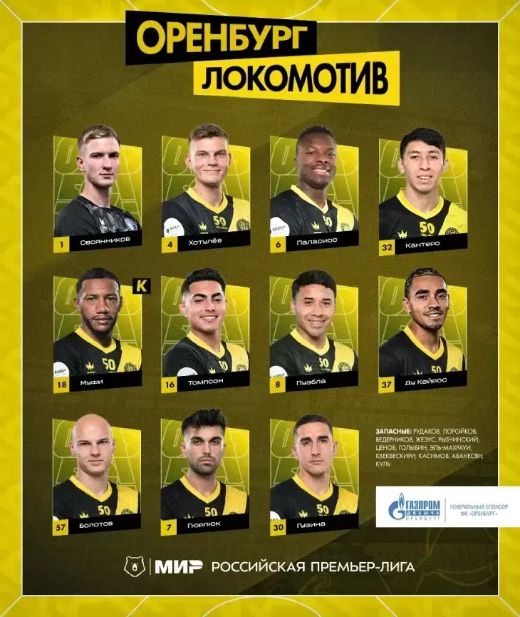 Стартвоый состав «Оренбурга»