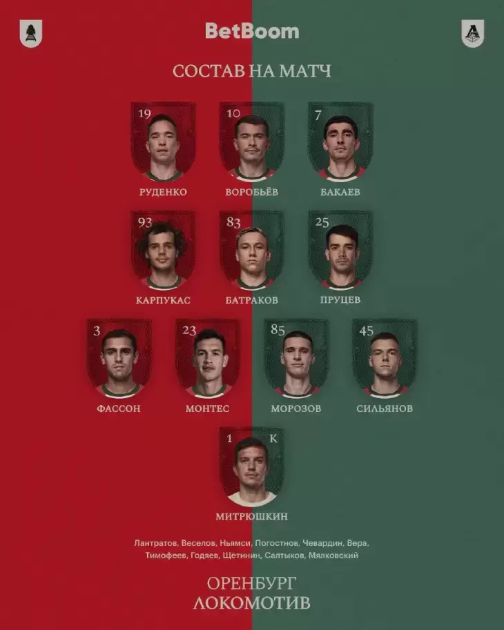 Стартовый состав «Локомотива»