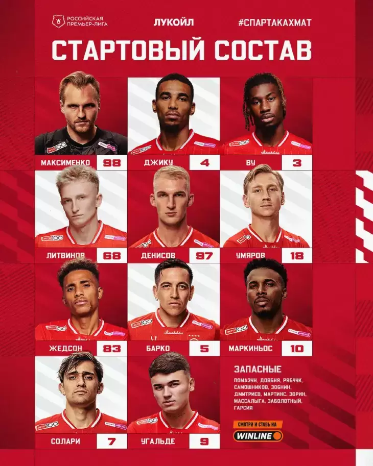 Стартовый состав «Спартака»