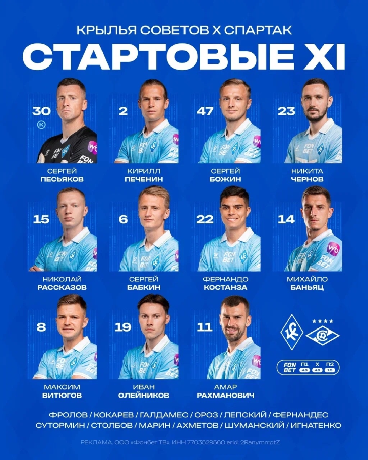Стартовый состав «Крыльев»